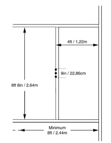 cricket pitch dimensions